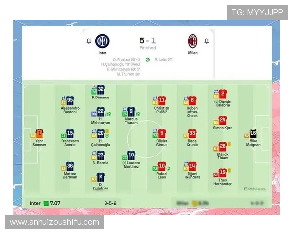 原创国际米兰迎战米兰德比，AC米兰近10场不败能否持续辉煌？